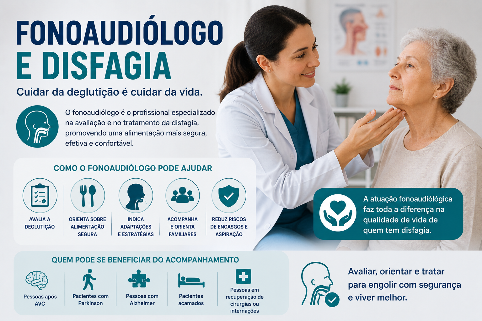 How does a speech-language pathologist help with dysphagia?